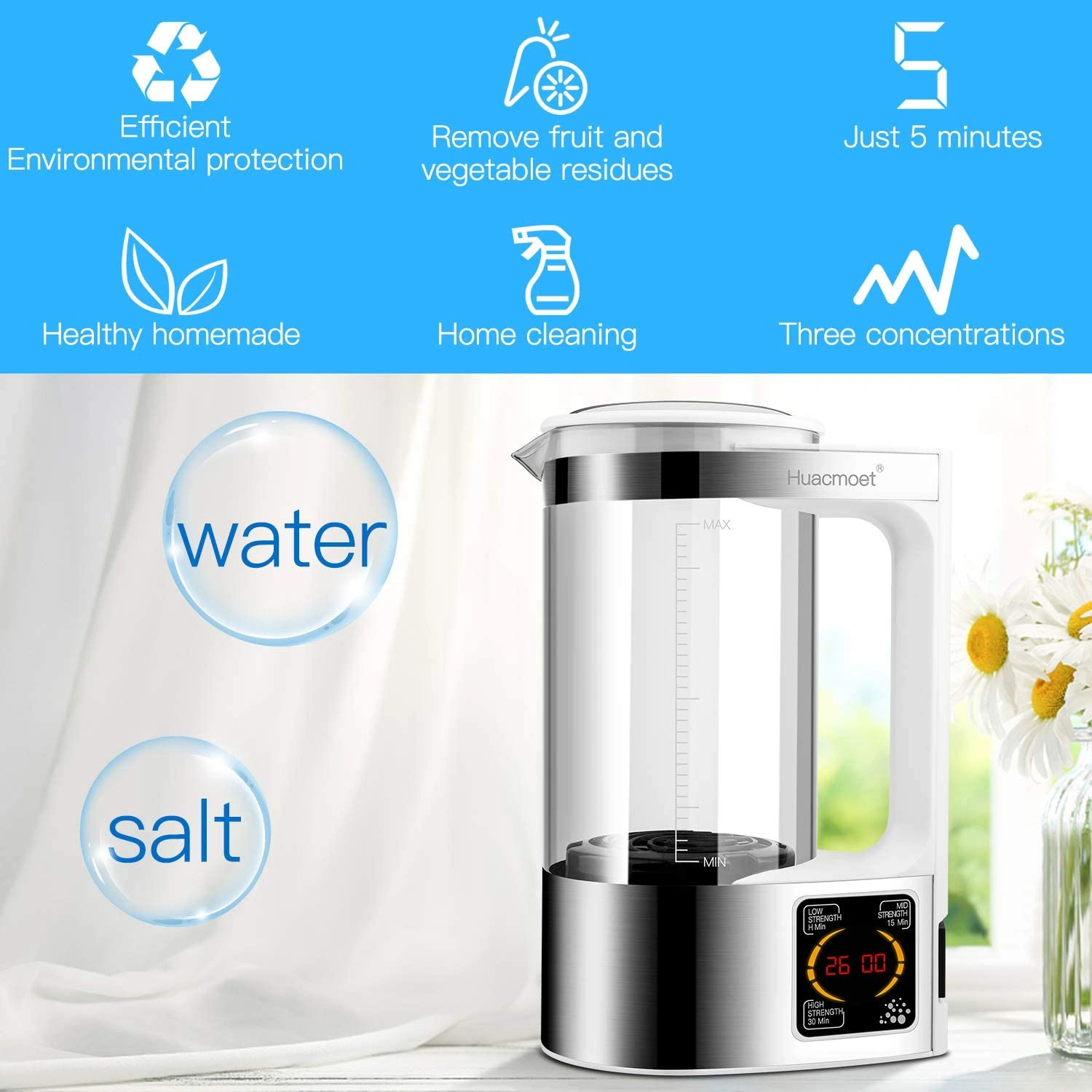 Products